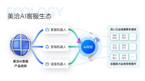 美洽通过国家网信办深度合成服务算法备案,实现成都市算法备案0突破