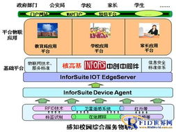 国民技术携2.4g亮相高交会寻求移动支付新突破