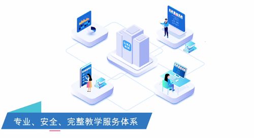 来课在线互动直播教学软件平台 工具 app介绍